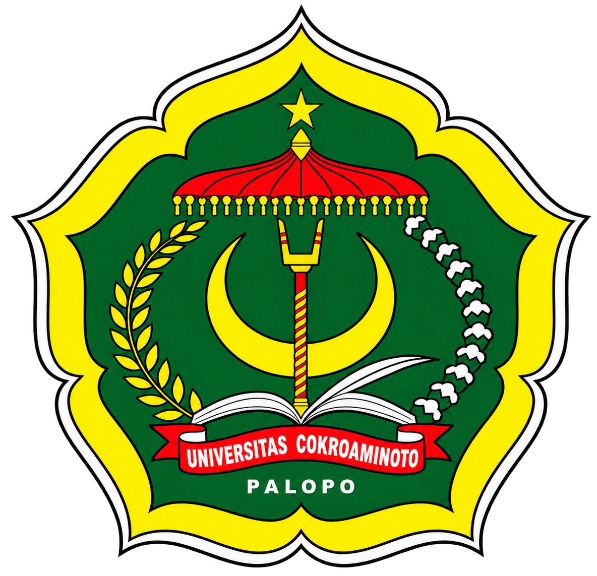 Universitas Cokroaminoto Palopo